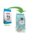 Pienso para Perro Cachorro ARION Friends Junior 14kg